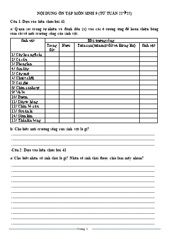 Nội dung tự học môn Sinh học Lớp 9 - Tuần 22 - 25