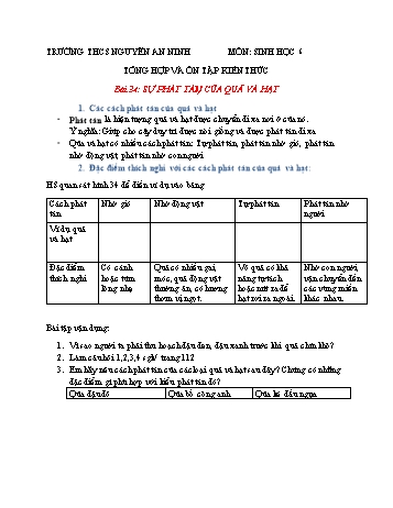 Ôn tập môn Sinh học Lớp 6 - Bài 34-36 - Trường THCS Nguyễn An Ninh