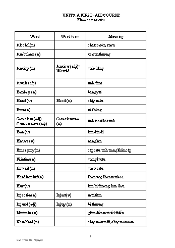 Ôn tập môn Tiếng Anh Lớp 8 - Unit 9 - Trần Thị Nguyệt