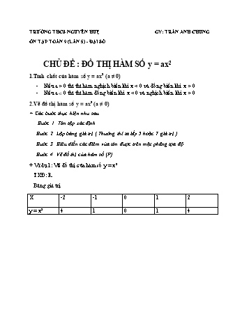 Ôn tập môn Toán Lớp 9 - Lần 5 - Trường THCS Nguyễn Huệ